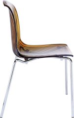 ALLEGRA AMBER TRANSP.(Σ4)ΚΑΡΕΚΛΑ 50Χ54Χ82εκ. - Image 3
