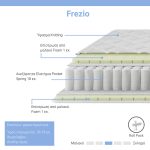 Στρώμα Frezio pakoworld pocket spring roll pack διπλής όψης 18-19cm 120x200εκ - Image 2