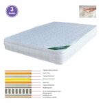ΣΤΡΩΜΑ Memory Foam με Pocket Spring (39,4 Kg), Μονής Όψης (3) - Image 2