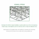 ΣΤΡΩΜΑ Bonnell Spring Roll Pack Διπλής Όψης (1) - Image 3