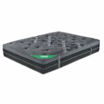 ΣΤΡΩΜΑ Pocket Spring 3-Zone, Μονής Όψης (3) - Image 2