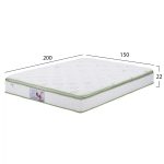ΣΤΡΩΜΑ CONTINUOUS SPRING ΑΝΩΣΤΡΩΜΑ ALOE VERA 150X200 HM372.15 ΜΟΝΗΣ ΟΨΗΣ - Image 2