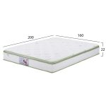 ΣΤΡΩΜΑ CONTINUOUS SPRING ΑΝΩΣΤΡΩΜΑ ALOE VERA 160X200 HM372.16 ΜΟΝΗΣ ΟΨΗΣ - Image 2