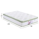 ΣΤΡΩΜΑ CONTINUOUS SPRING ΜΕ ΑΝΩΣΤΡΩΜΑ ALOE VERA 90X200 HM372.20 ΜΟΝΗΣ ΟΨΗΣ - Image 2