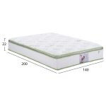 ΣΤΡΩΜΑ CONTINUOUS SPRING ΜΕ ΑΝΩΣΤΡΩΜΑ ALOE VERA 140X200 HM372.13 ΜΟΝΗΣ ΟΨΗΣ - Image 2