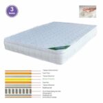 ΣΤΡΩΜΑ Memory Foam με Pocket Spring 44 Kg, Μονής Όψης (3)