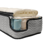 ΣΤΡΩΜΑ HM329 ΜΕ ΕΠΙΣΤΡΩΜΑ 150X200 SPECIAL POCKET SPRING HOMEMARKT (ROLL PACKING) - Image 8